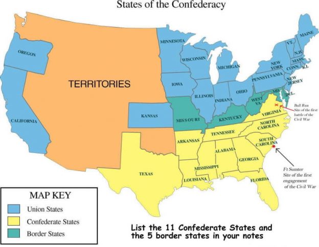 American Civil War - Kidpid
