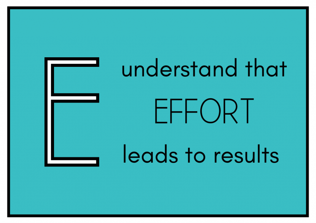 A-Z Mindset Quote Posters