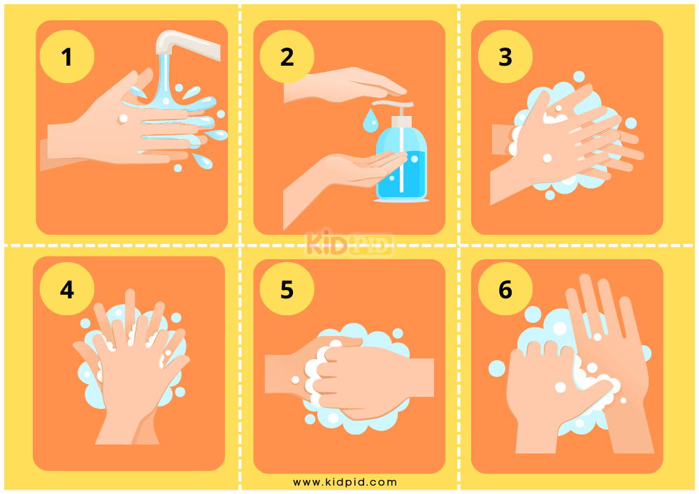 Hand washing Sequencing Cards
