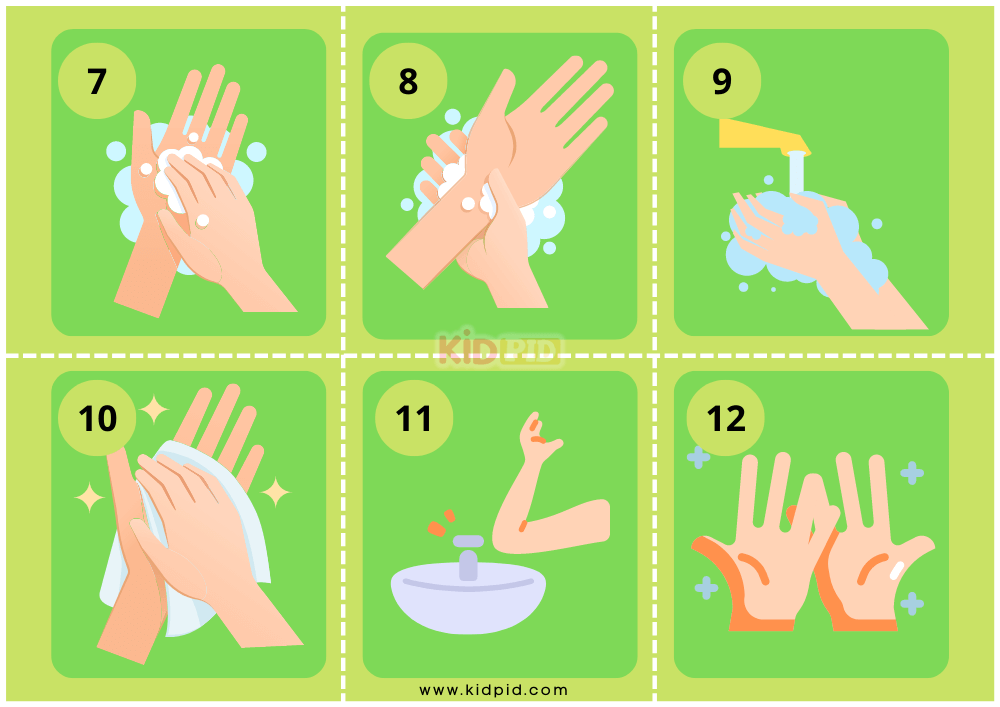 Hand washing Sequencing Cards