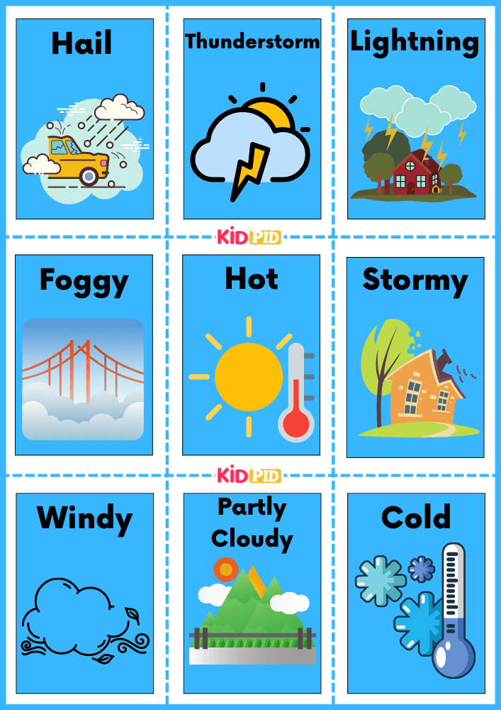 Weather Vocabulary Flashcards