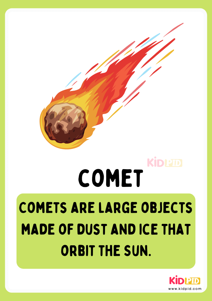 3D Planets Flashcards- 11
