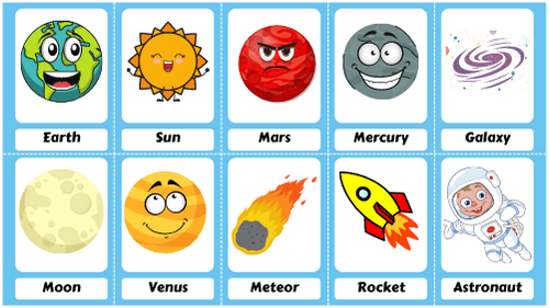 Solar System Flashcard Sheets Feature Image