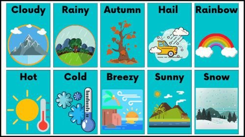 Weather Vocabulary Flashcards Feature Image
