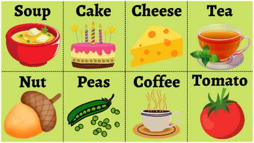 Food Flashcard Sheets Feature Image
