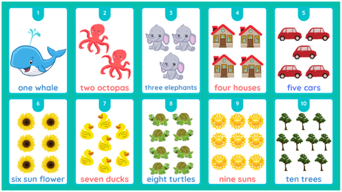 Counting Objects Flashcard Sheets Feature Image