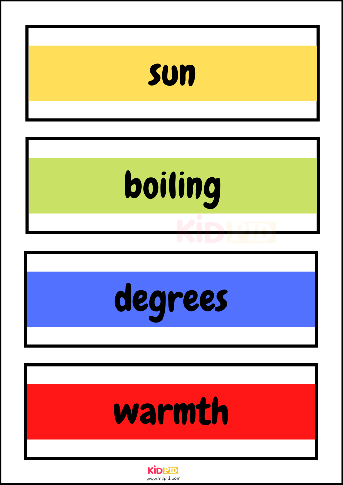 Heat Vocabulary Word Wall Flashcards