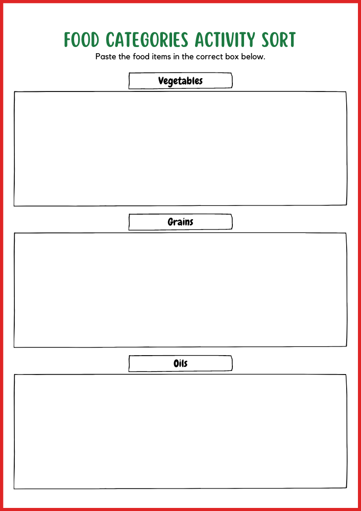 Food Categories Activity Sorting Printable Worksheets List of Food Items 2