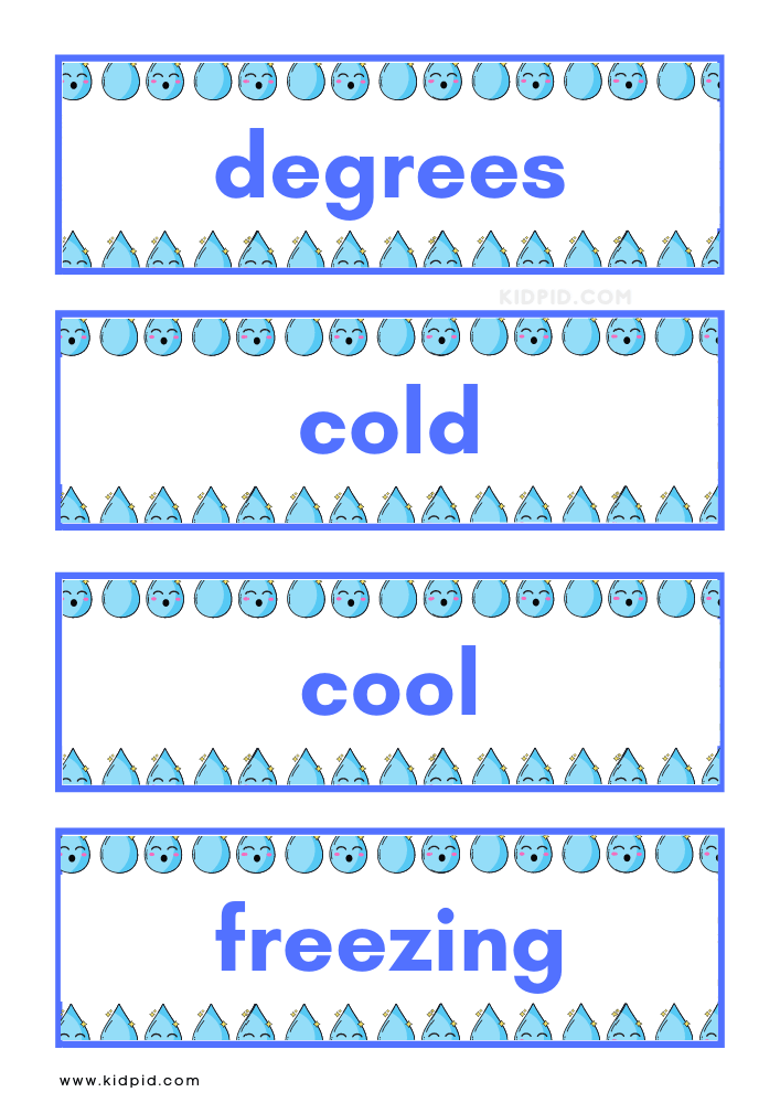 States of Matter Vocabulary Word Wall Flashcards