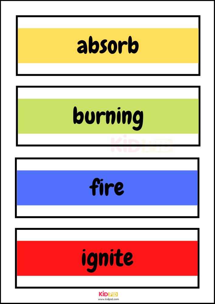 Heat Vocabulary Word Wall Flashcards