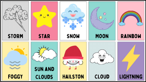 Weather Cheerful Flashcard Sheets Feature Image