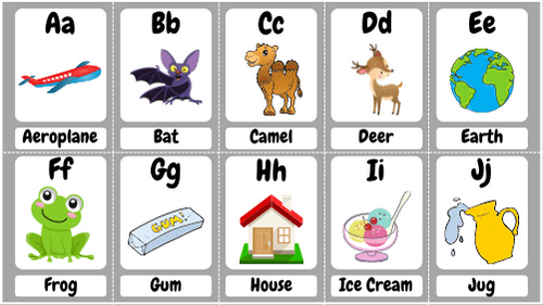 A to Z Alphabet Flashcard Sheets Feature Image