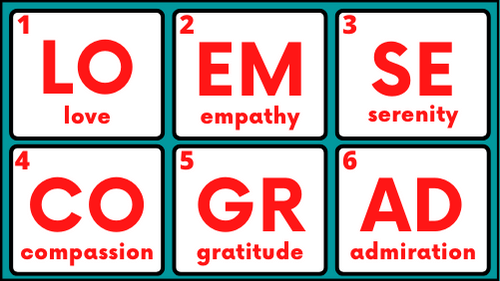 Periodic Table of Emotions Classroom Display Flashcards Feature Image