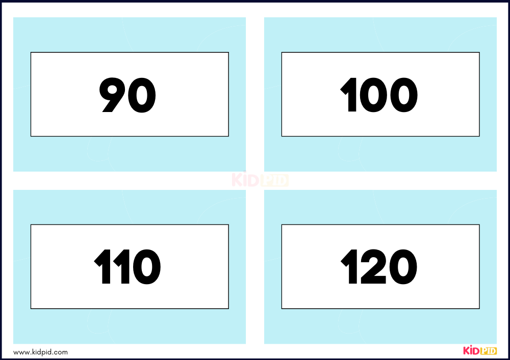 Times Tables Multiplication Matching Card Flashcards- 60