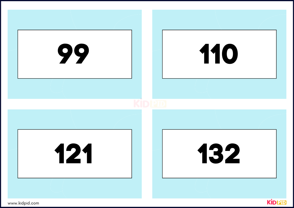 Times Tables Multiplication Matching Card Flashcards- 66
