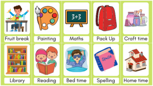 Visual Flashcards for Autism - Kidpid