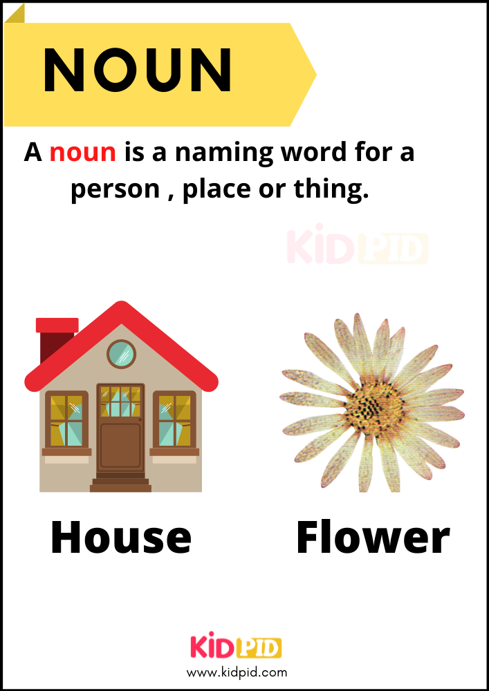 Noun Parts Of Speech 