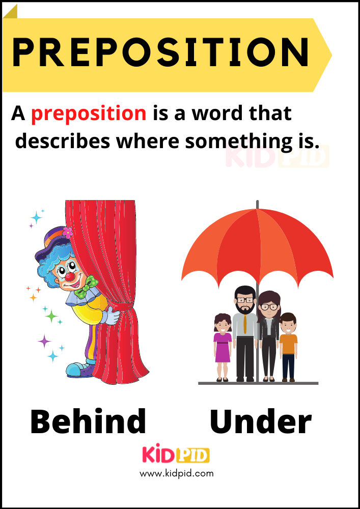 Preposition Parts Of Speech