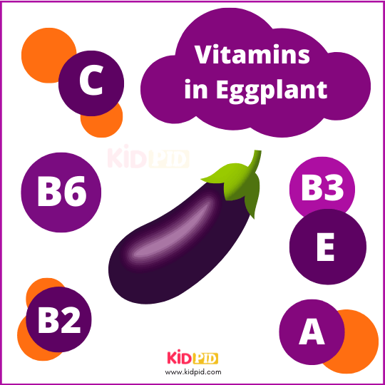Vitamins In Eggplant