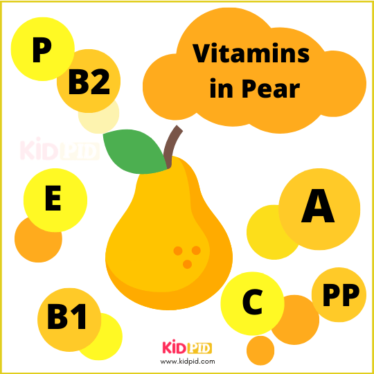 Vitamins In Pear