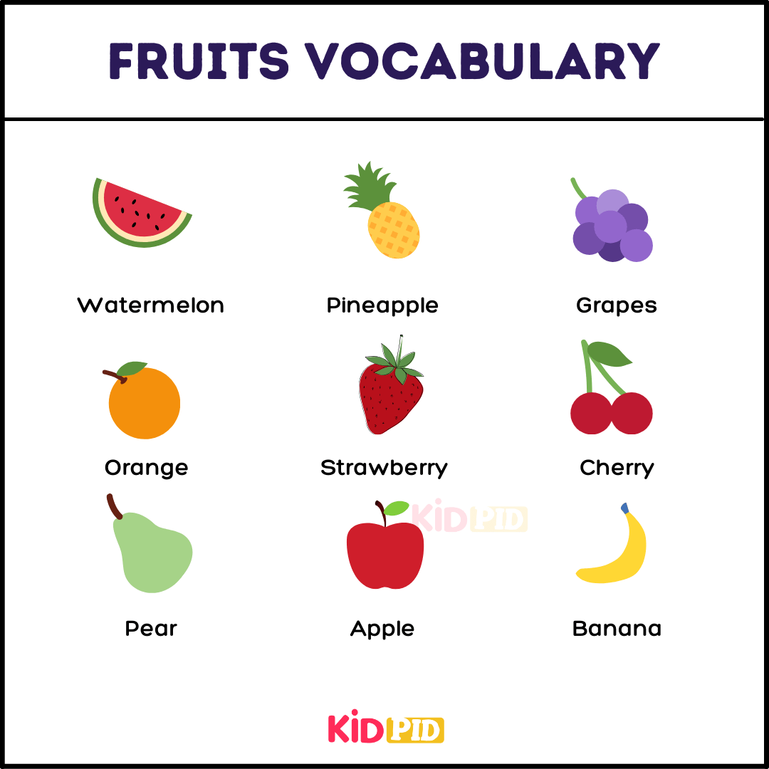 Fruits Name With Pictures-1