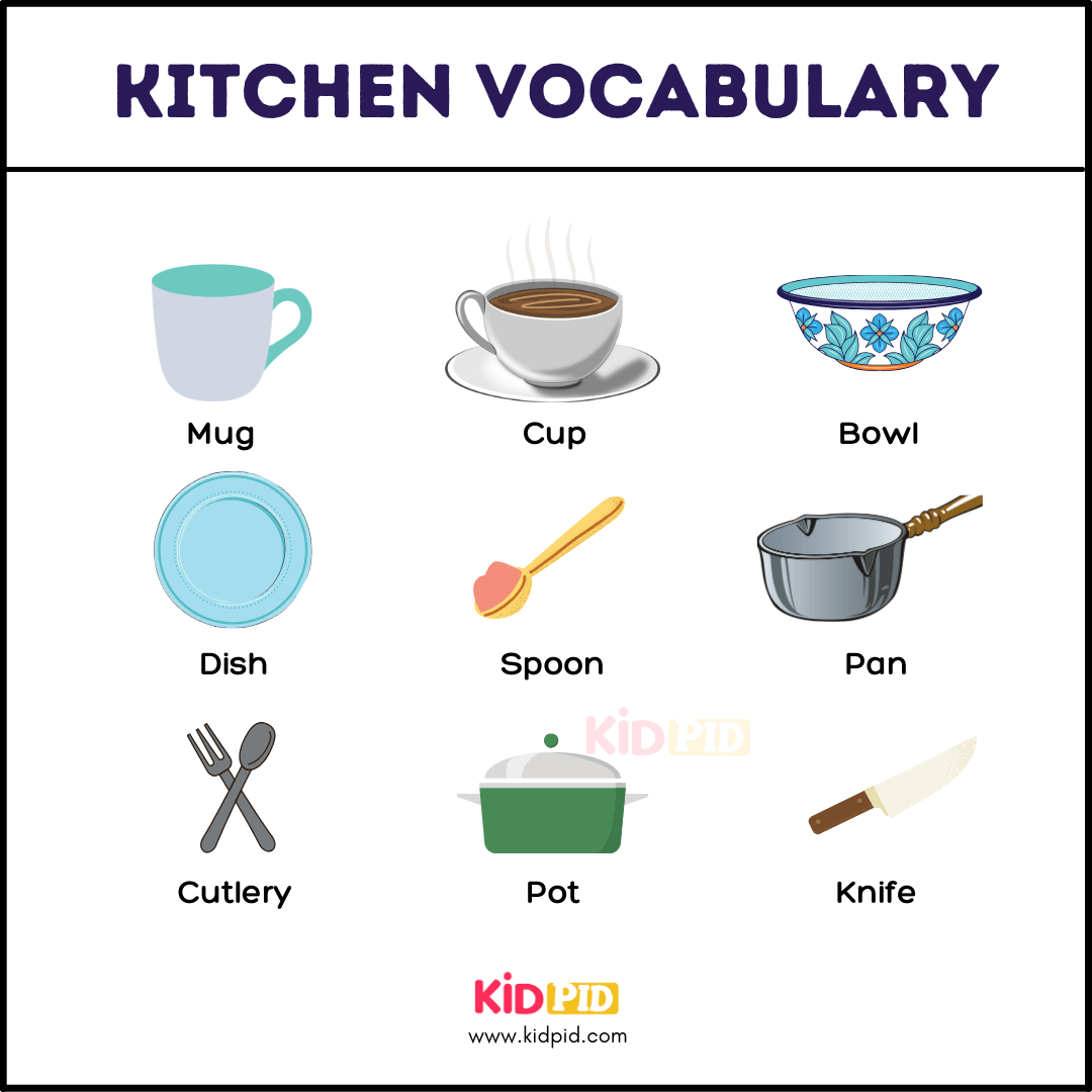 Kitchen Vocabulary-1
