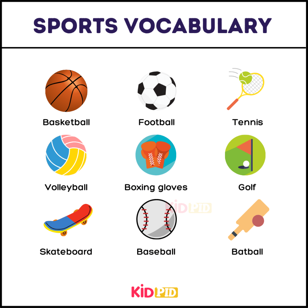 Sports Vocabulary With Pictures Kidpid