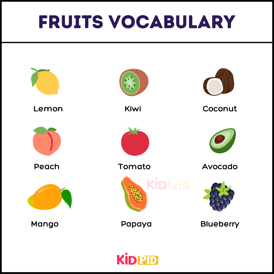 Fruits Name With Pictures-2