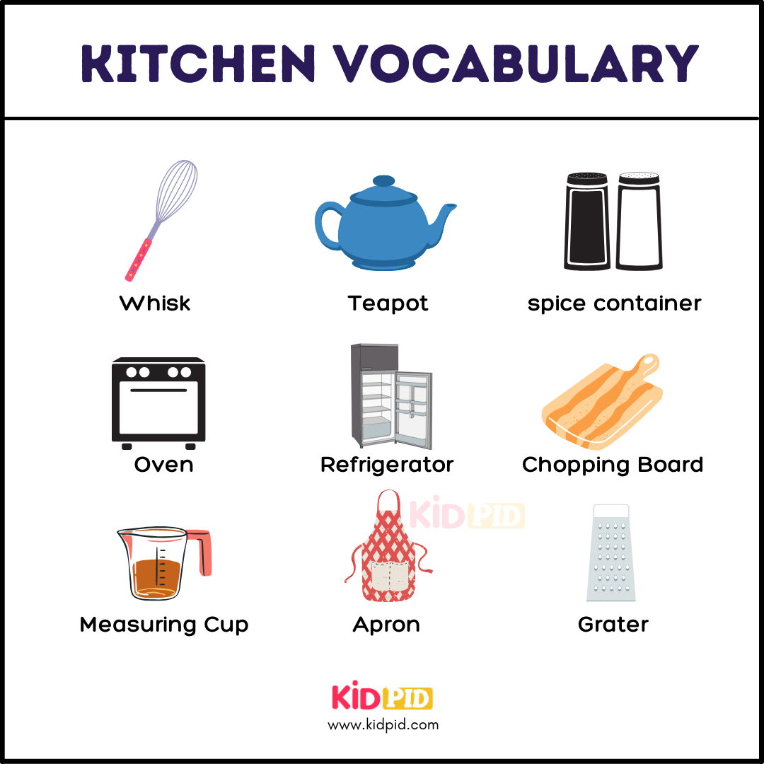 Kitchen Vocabulary-2