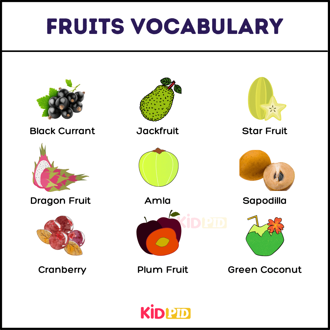 Fruits Name With Pictures-4
