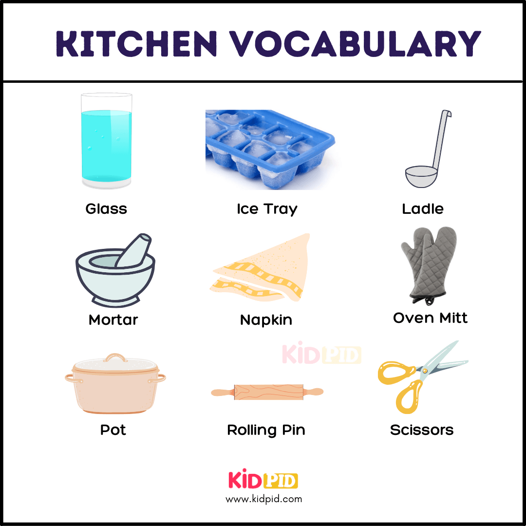 Kitchen Vocabulary-4
