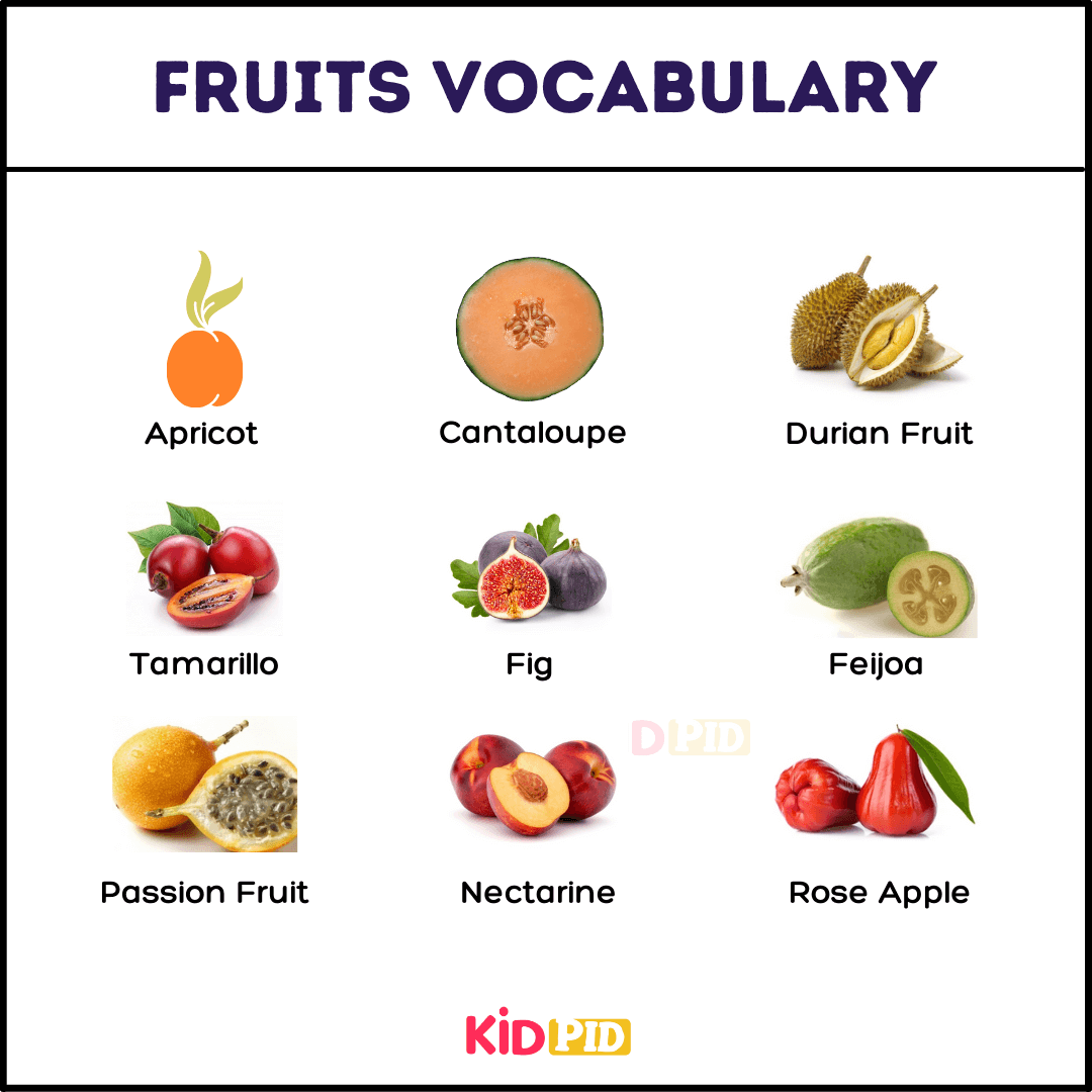 Fruits Name With Pictures-5