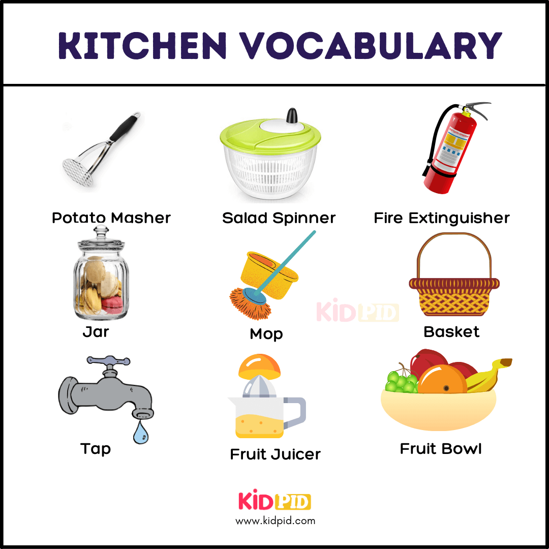 Kitchen Vocabulary-6