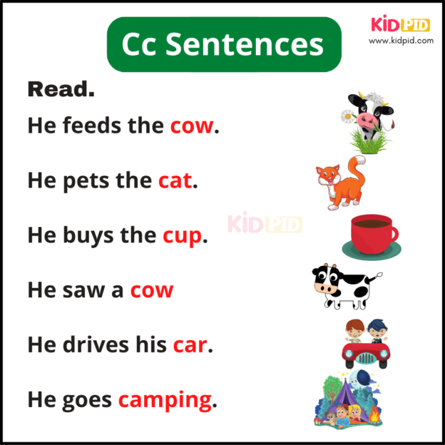 A-Z Sentence Writing For Kids - Kidpid