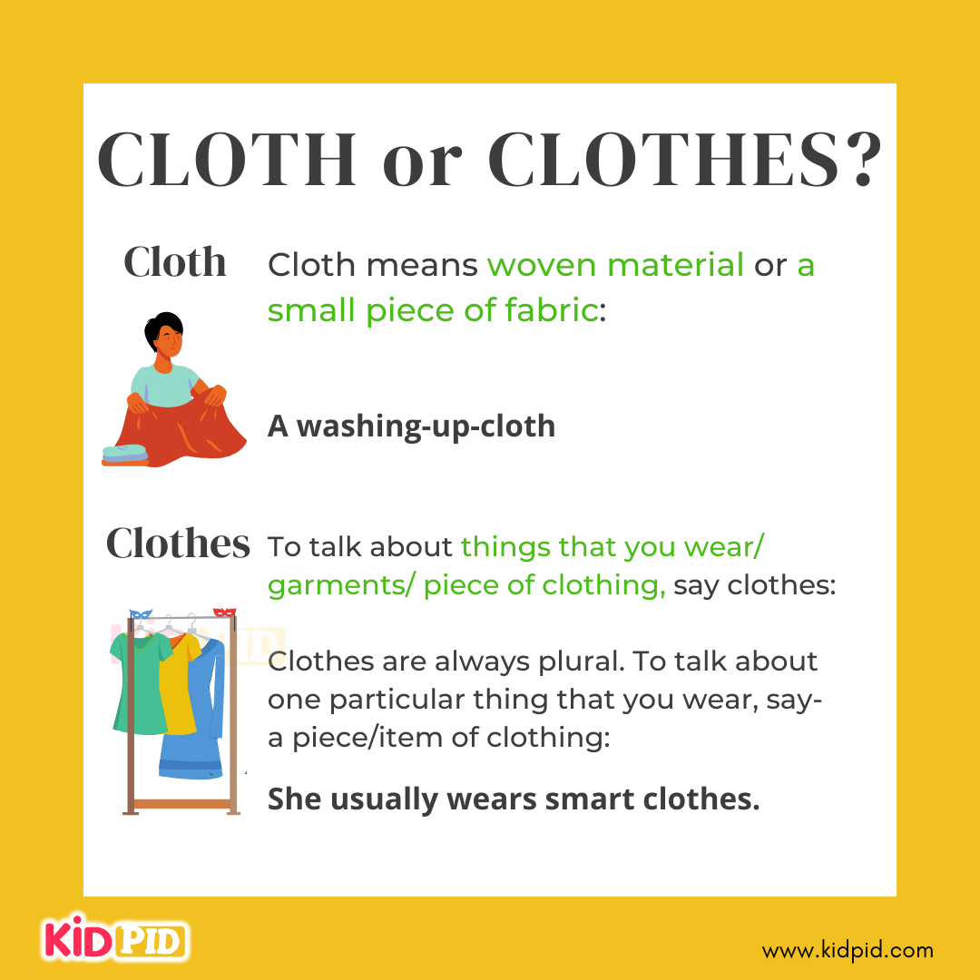 Cloth or Clothes-Similar Words