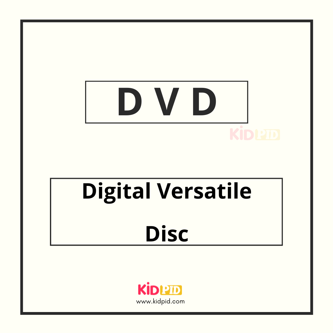 DVD-General Full Form List