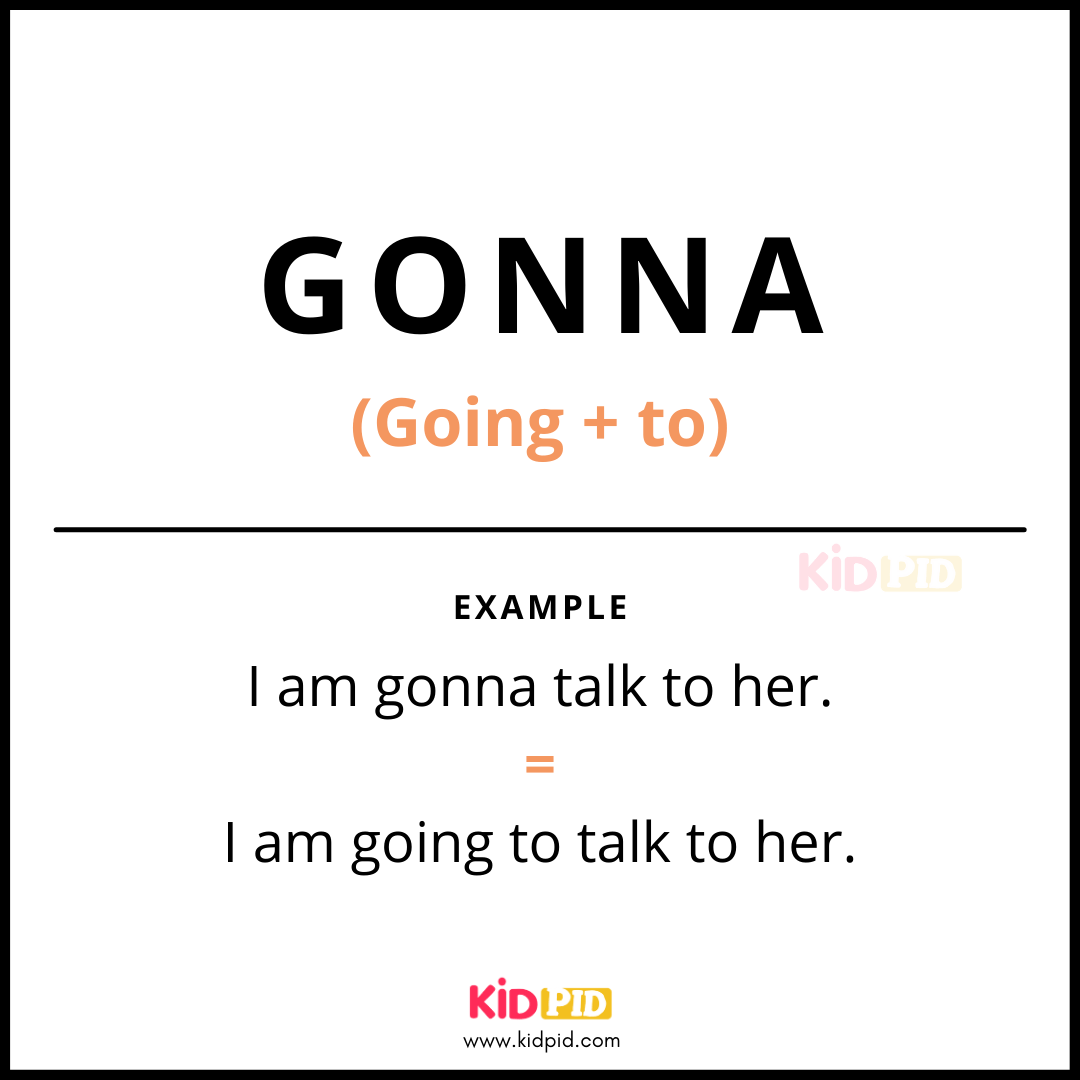 Gonna - Informal Contractions In English 