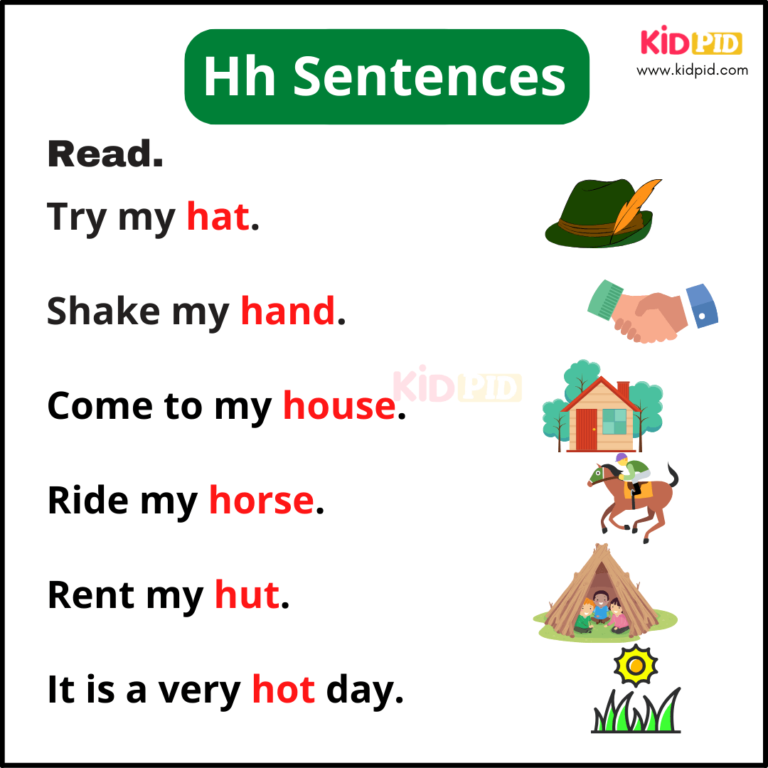 A-Z Sentence Writing For Kids - Kidpid