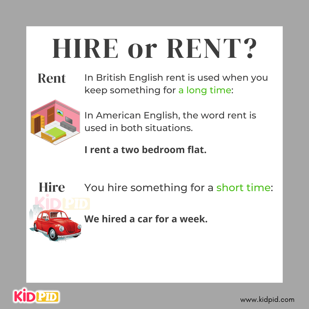 Hire or Rent-Similar Words