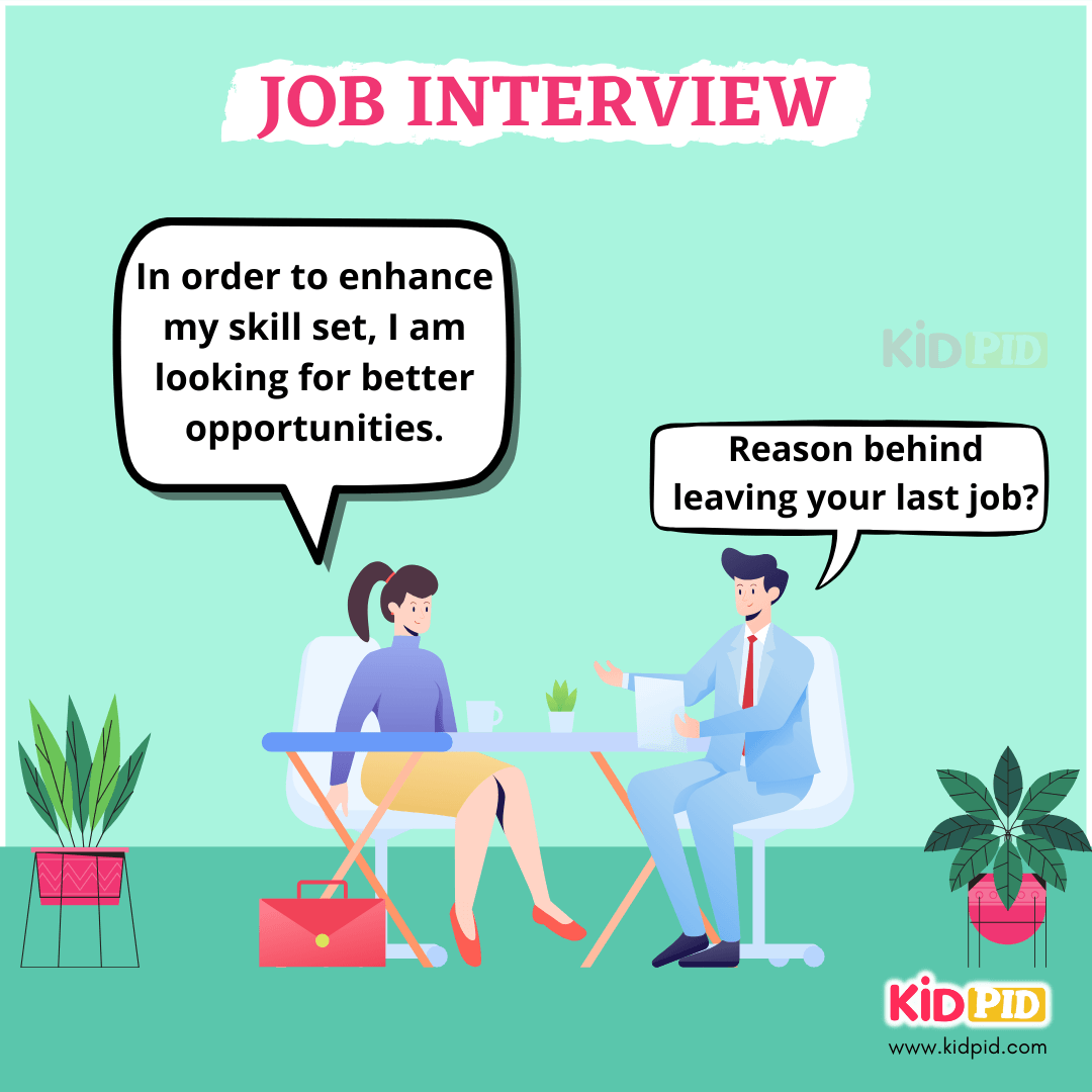 Job Interview Tips To Prepare