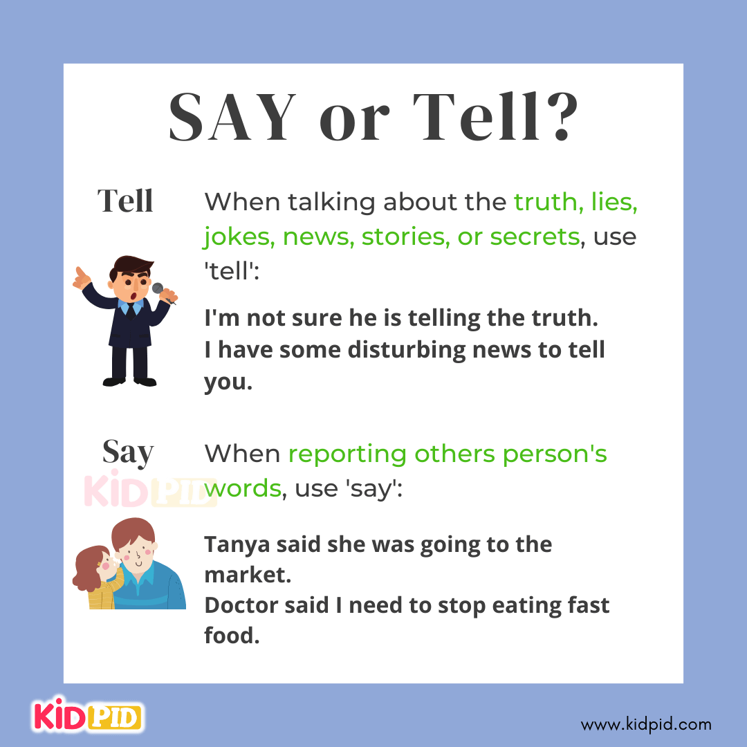 Say or Tell-Similar Words