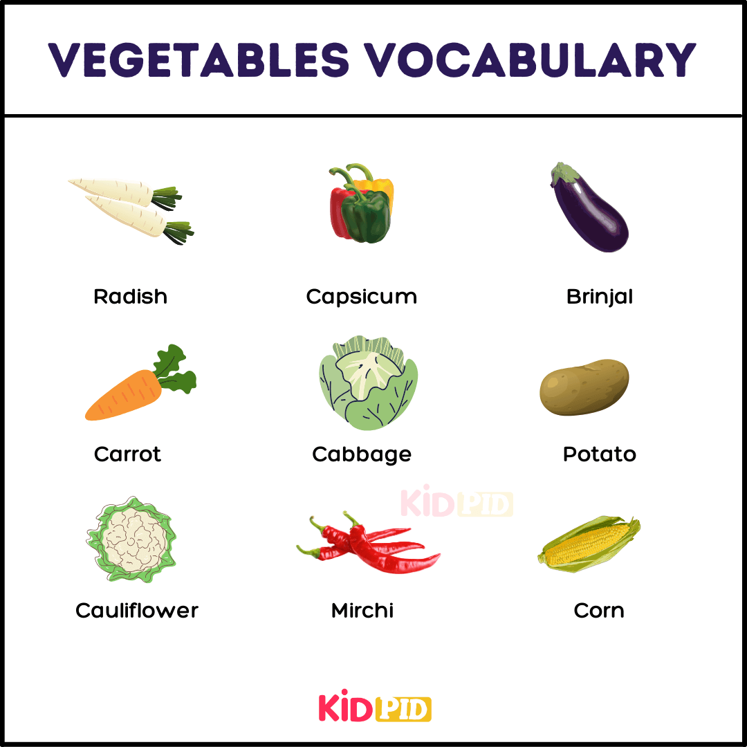 Vegetables Name With Pictures -1