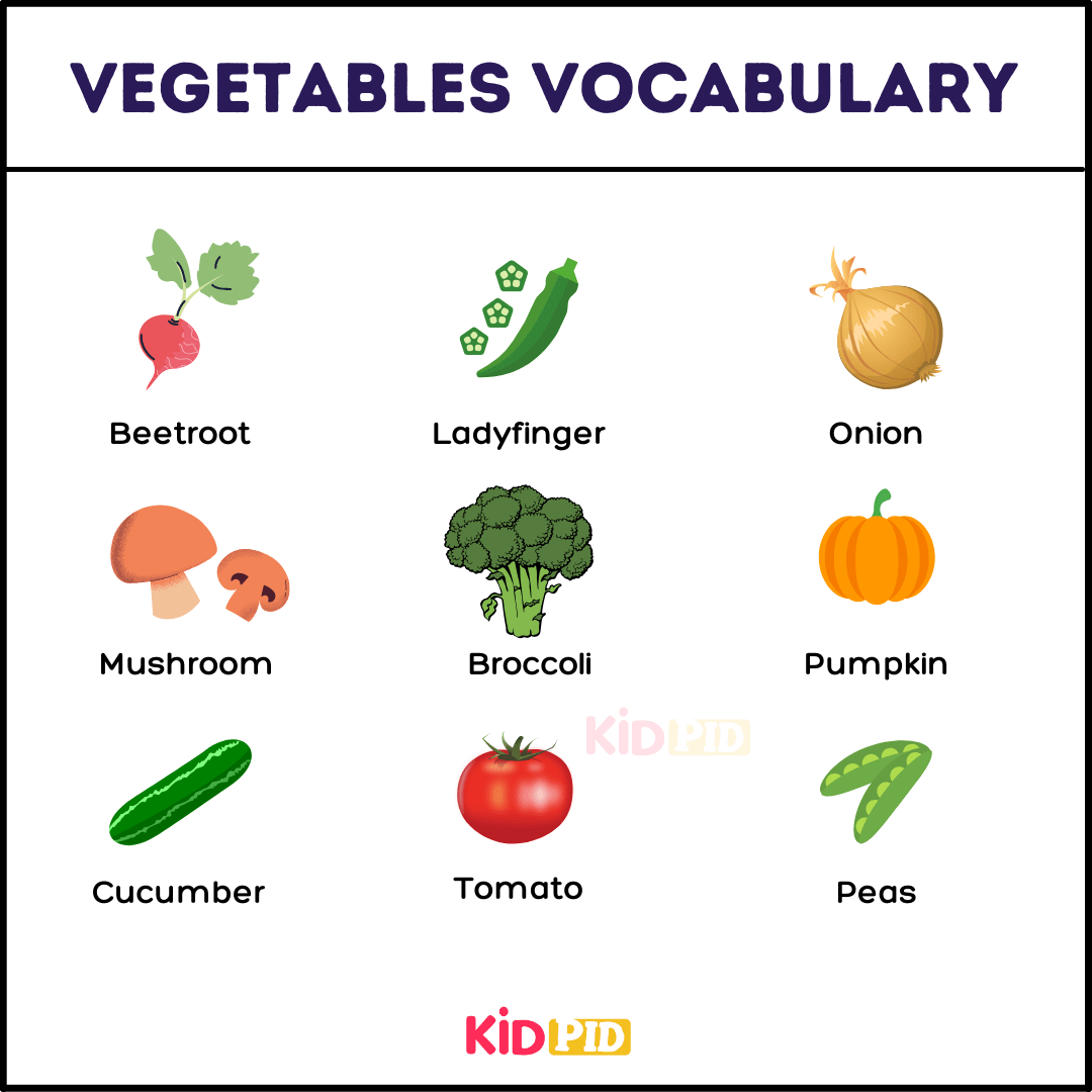 Vegetables Name With Pictures-2