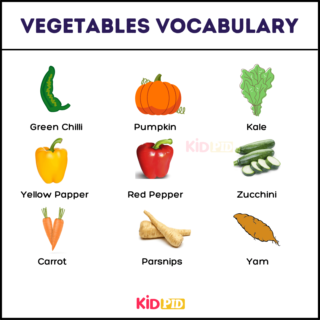 Vegetables Name With Pictures-4