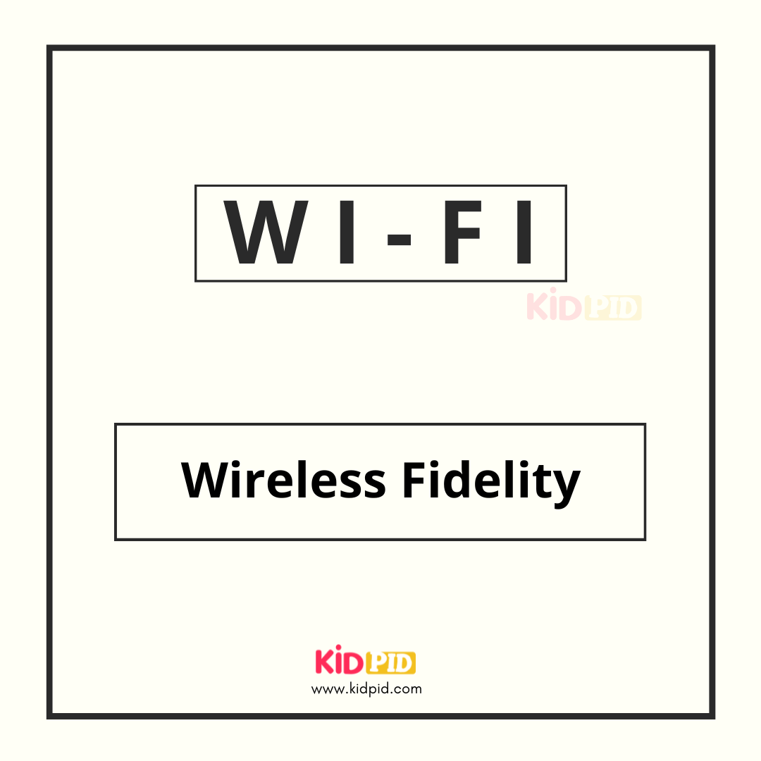 Wi-Fi-General Full Form List