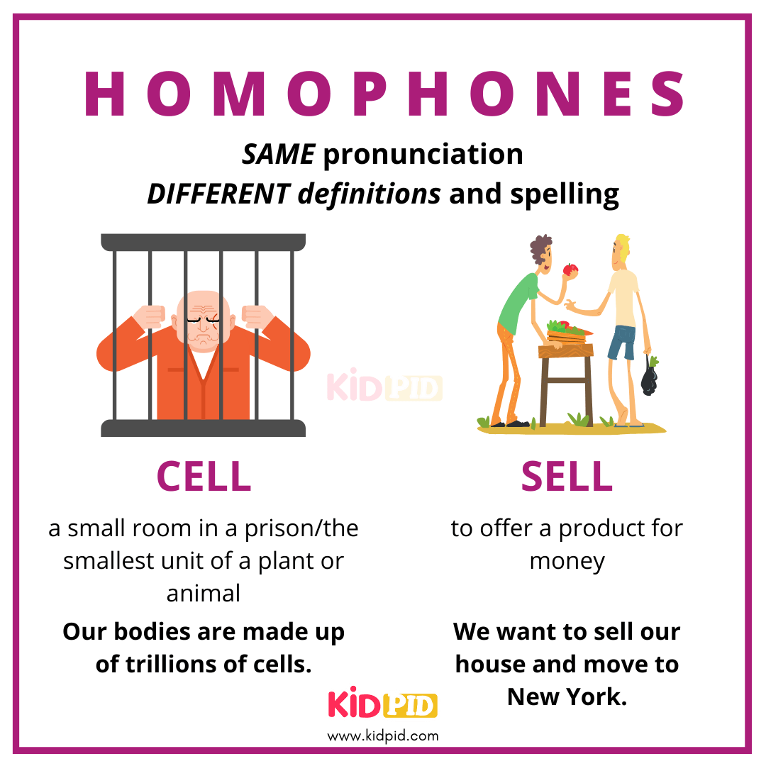 Cell VS Sell - Homophones