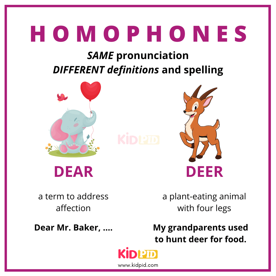 Dear VS Deer - Homophones