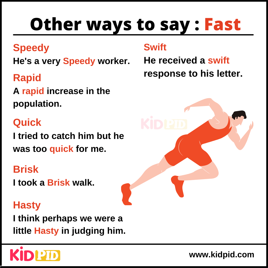 Fast - Synonyms Words with Examples