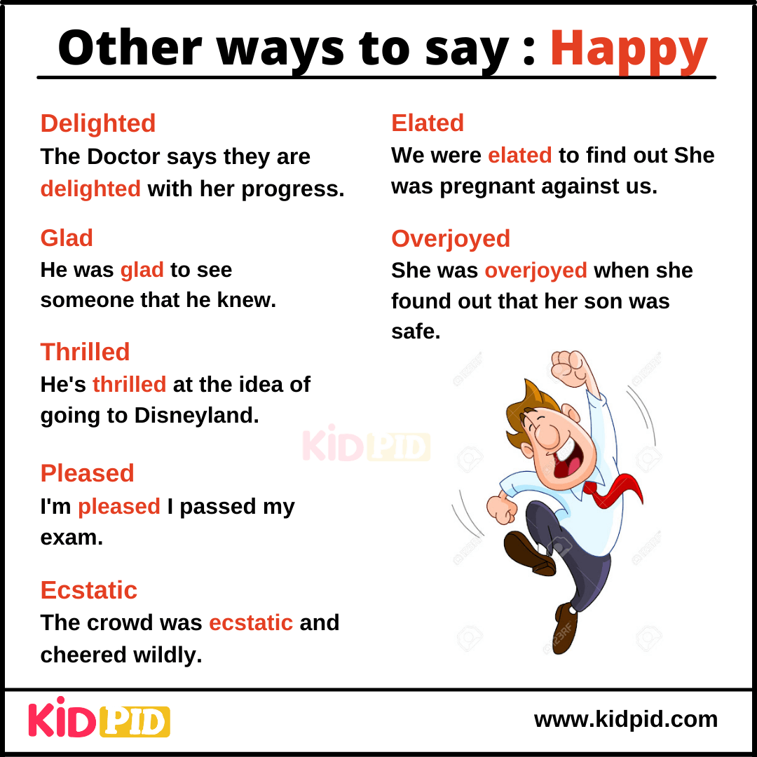 Happy - Synonyms Words with Examples