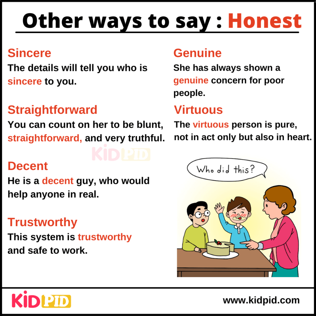 Synonyms Words with Examples Kidpid